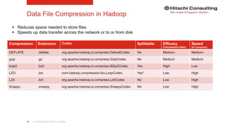 Deflate Data Compression Hive with HDInsight | PPTX