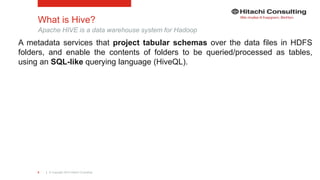 Language Hive Sql Hive with HDInsight | PPTX