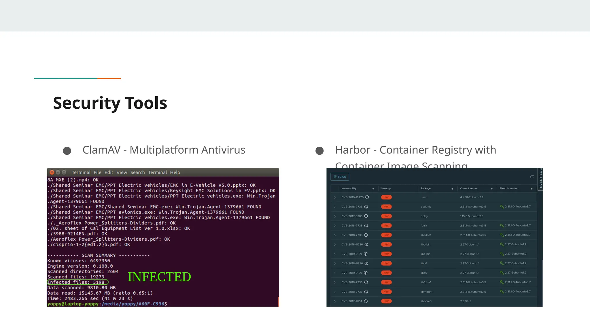 Security Tools
● ClamAV - Multiplatform Antivirus ● Harbor - Container Registry with
Container Image Scanning
 
