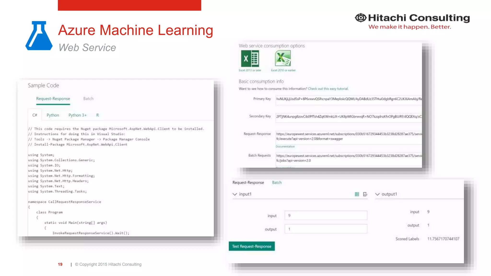 | © Copyright 2015 Hitachi Consulting19 Azure Machine Learning Web Service 