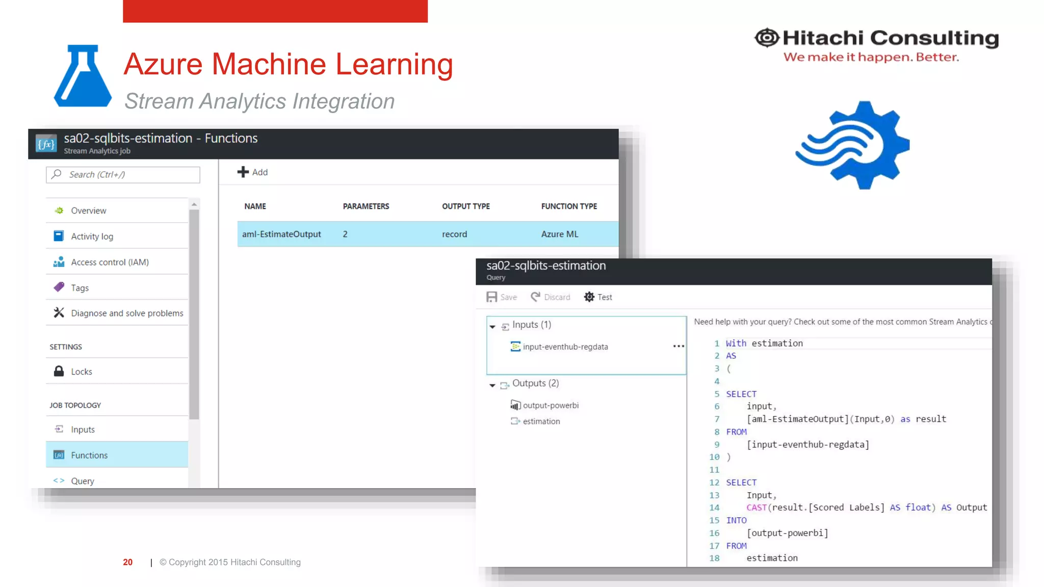 | © Copyright 2015 Hitachi Consulting20 Azure Machine Learning Stream Analytics Integration 