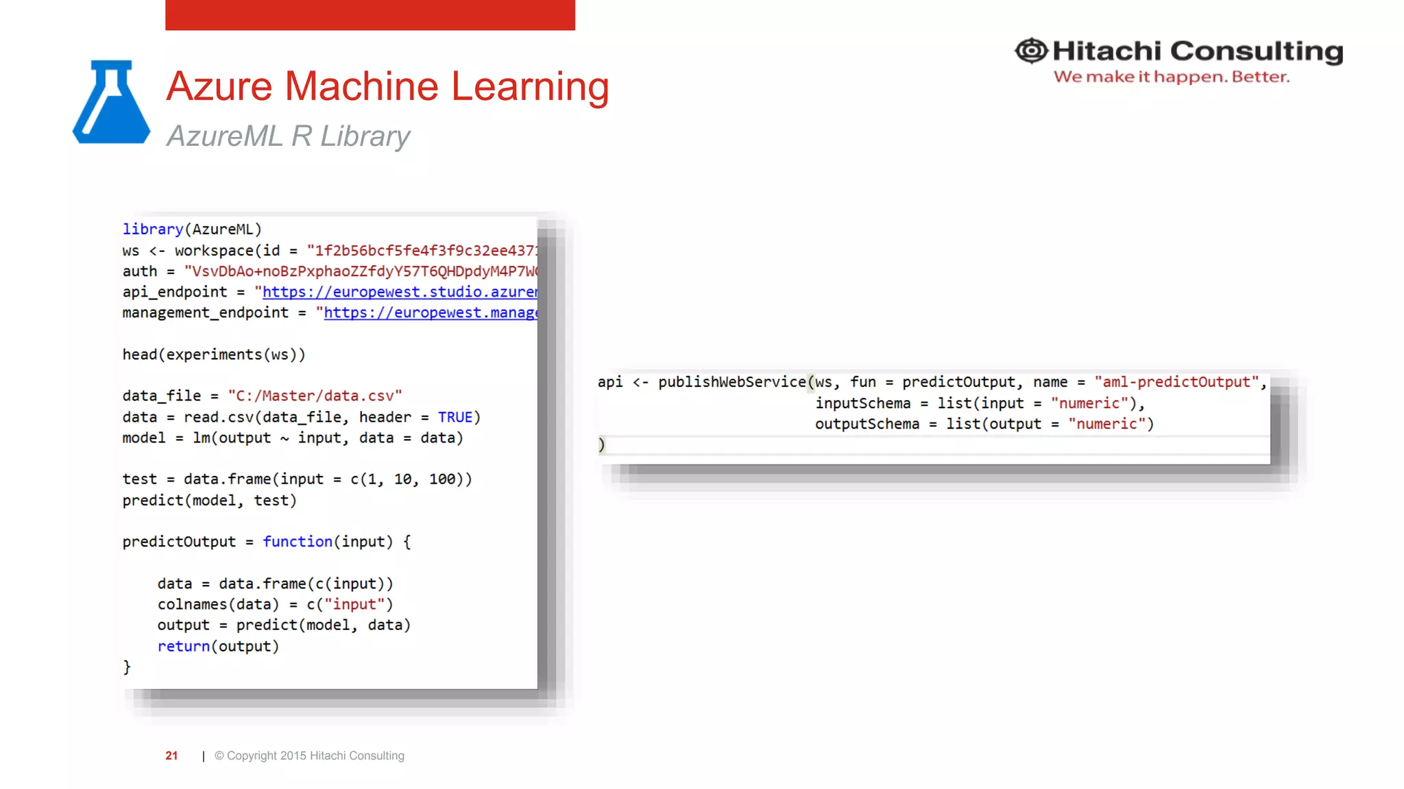 | © Copyright 2015 Hitachi Consulting21 Azure Machine Learning AzureML R Library 
