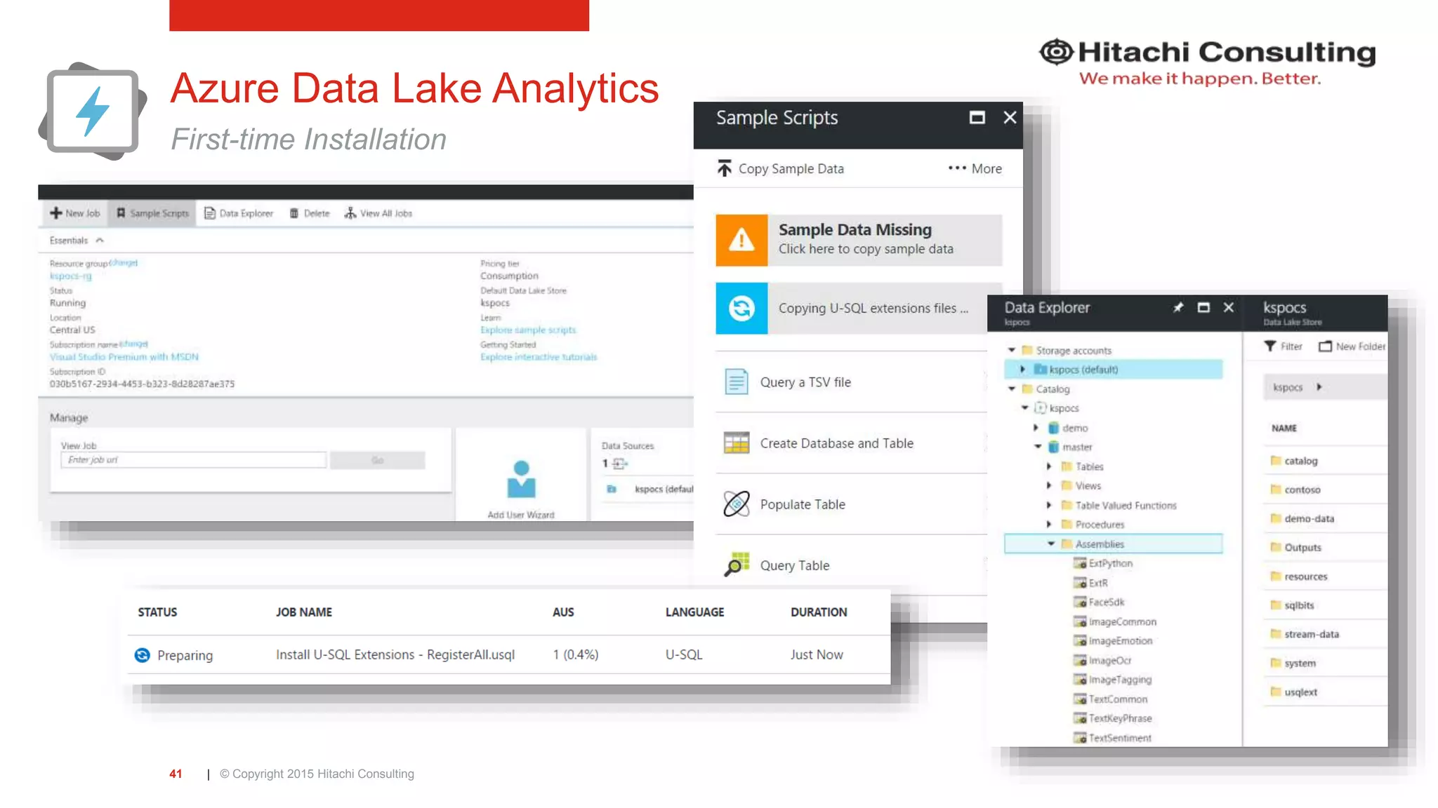 | © Copyright 2015 Hitachi Consulting41 Azure Data Lake Analytics First-time Installation 