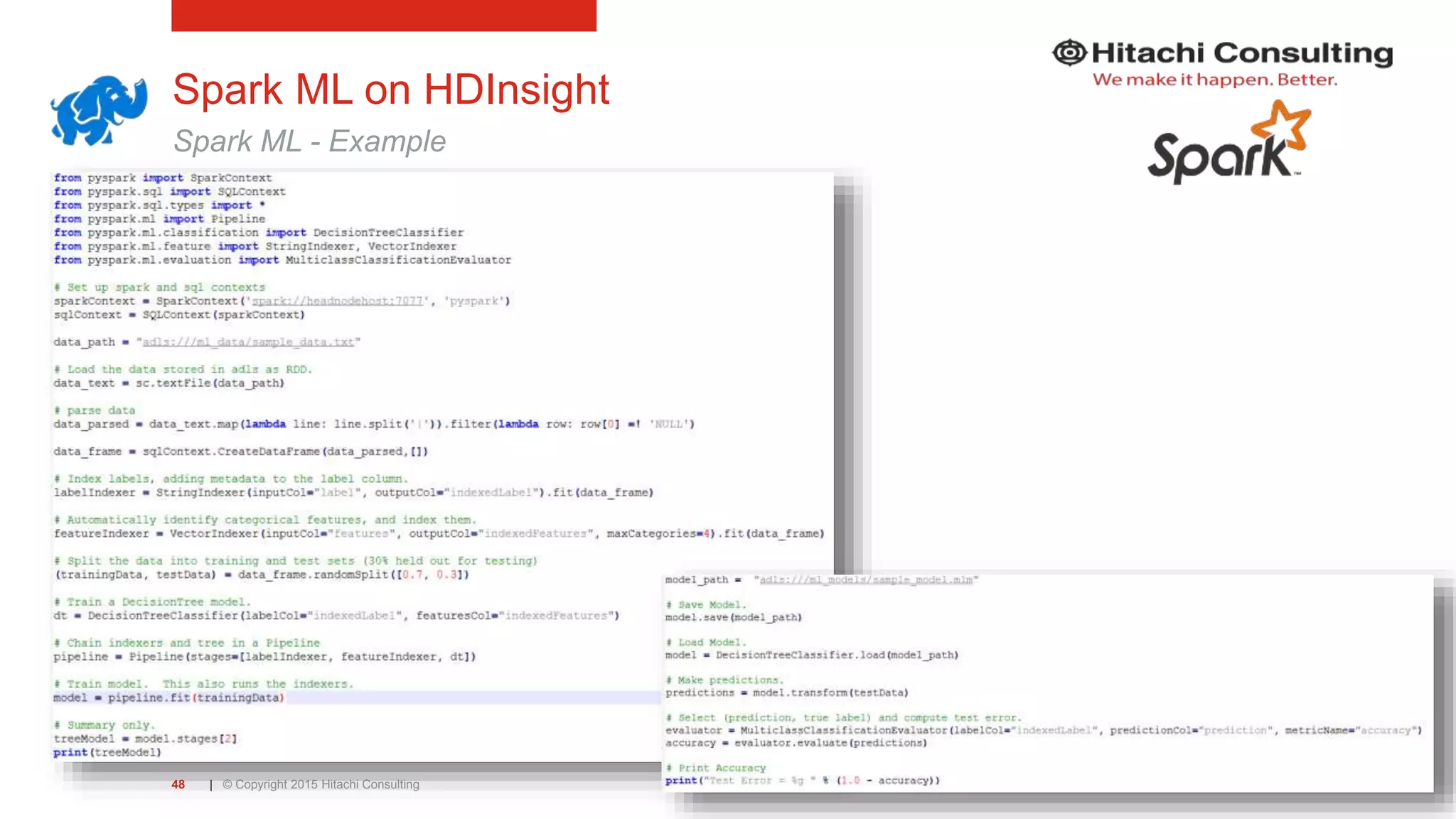 | © Copyright 2015 Hitachi Consulting48 Spark ML on HDInsight Spark ML - Example 