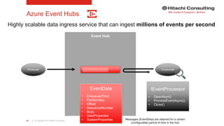 Real-Time Event & Stream Processing on MS Azure | PPTX