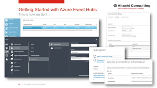 Real-Time Event & Stream Processing on MS Azure | PPTX