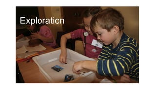 Exploration
Inspiring

 