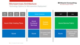 Microservices, DevOps, and Continuous Delivery | PPTX