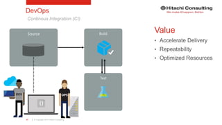 Microservices, DevOps, and Continuous Delivery | PPTX