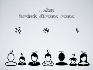 dan
tumbuh dimana mana
 