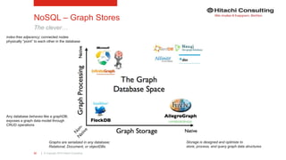 NoSQL with Microsoft Azure | PPTX