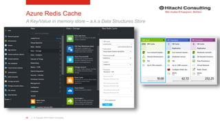 Microsoft Azure Nosql Database Options NoSQL with Microsoft Azure | PPTX