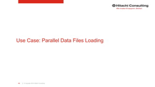 Microsoft Azure Batch | PPTX