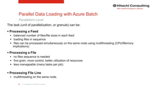 Microsoft Azure Batch | PPTX