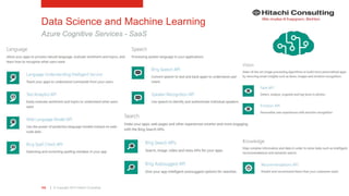 | © Copyright 2015 Hitachi Consulting102
Data Science and Machine Learning
Azure Cognitive Services - SaaS
 