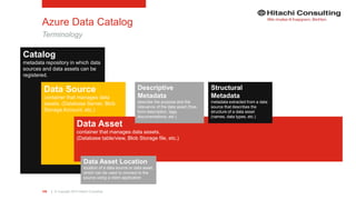 | © Copyright 2015 Hitachi Consulting109
Azure Data Catalog
Terminology
Catalog
metadata repository in which data
sources and data assets can be
registered.
Data Source
container that manages data
assets. (Database Server, Blob
Storage Account, etc.)
Data Asset
container that manages data assets.
(Database table/view, Blob Storage file, etc.)
Data Asset Location
location of a data source or data asset,
which can be used to connect to the
source using a client application
Structural
Metadata
metadata extracted from a data
source that describes the
structure of a data asset
(names, data types, etc.)
Descriptive
Metadata
describe the purpose and the
relevance of the data asset (free-
form description, tags,
documentations, etc.)
 