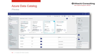 | © Copyright 2015 Hitachi Consulting113
Azure Data Catalog
Preview
 