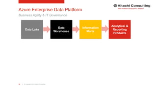 | © Copyright 2015 Hitachi Consulting19
Azure Enterprise Data Platform
Business Agility & IT Governance
Data Lake
Data
Warehouse
Information
Marts
Analytical &
Reporting
Products
 