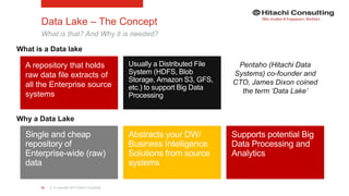 | © Copyright 2015 Hitachi Consulting24
Data Lake – The Concept
What is that? And Why it is needed?
What is a Data lake
Why a Data Lake
A repository that holds
raw data file extracts of
all the Enterprise source
systems
Pentaho (Hitachi Data
Systems) co-founder and
CTO, James Dixon coined
the term ‘Data Lake’
 