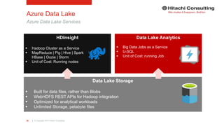 | © Copyright 2015 Hitachi Consulting26
Azure Data Lake
Azure Data Lake Services
Data Lake Storage
 Built for data files, rather than Blobs
 WebHDFS REST APIs for Hadoop integration
 Optimized for analytical workloads
 Unlimited Storage, petabyte files
Data Lake Analytics
 Big Data Jobs as a Service
 U-SQL
 Unit of Cost: running Job
HDInsight
 Hadoop Cluster as a Service
 MapReduce | Pig | Hive | Spark
HBase | Oozie | Storm
 Unit of Cost: Running nodes
 
