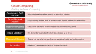 | © Copyright 2015 Hitachi Consulting4
Cloud Computing
Enabling the future of computing
• Web interfaces that deliver capacity in seconds or minutes
On-demand Self-
service
• Support many devices, such as mobile phones, laptops, tablets and workstations
Broad Network
Access
• Thousands to hundred of thousands severs are immediately usableResource Pooling
• On-demand or automatic (threshold-based) scale-up or down.Rapid Elasticity
• Pay as you use, what you use, Improve operational metric and cost accountingMeasured Service
• Modern IT capabilities and services provided frequentlyInnovation
 