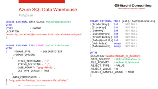 | © Copyright 2015 Hitachi Consulting47
Azure SQL Data Warehouse
PolyBase
CREATE EXTERNAL DATA SOURCE MyAzureDataSource
WITH
(TYPE = HADOOP
,LOCATION =
'wasbs://[container]@accountname.blob.core.windows.net/path'
);
CREATE EXTERNAL FILE FORMAT MyTextFileFormat
WITH
( FORMAT_TYPE = DELIMITEDTEXT
,FORMAT_OPTIONS
(
FIELD_TERMINATOR = '|',
STRING_DELIMITER = ',',
DATE_FORMAT= 'yyyy-MM-dd',
USE_TYPE_DEFAULT= TRUE
)
,DATA_COMPRESSION =
| 'org.apache.hadoop.io.compress.GzipCodec'
);
CREATE EXTERNAL TABLE [asb].[FactOnlineSales]
([ProductKey] int NOT NULL
,[StoreKey] int NOT NULL
,[DateKey] int NOT NULL
,[CustomerKey] int NOT NULL
,[PromotionKey] int NOT NULL
,[SalesQuantity] int NOT NULL
,[UnitPrice] money NOT NULL
,[SalesAmount] money NOT NULL
)
WITH
(LOCATION='wasbs://filepath_or_directory'
,DATA_SOURCE = MyAzureDataSource
,FILE_FORMAT = MyTextFileFormat
,REJECT_TYPE = VALUE
,REJECT_VALUE = 0
,REJECT_SAMPLE_VALUE = 1000
);
 