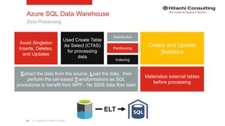 | © Copyright 2015 Hitachi Consulting48
Azure SQL Data Warehouse
Data Processing
Avoid Singleton
Inserts, Deletes,
and Updates
Used Create Table
As Select (CTAS)
for processing
data
Create and Update
Statistics
Extract the data from the source, Load the data, then
perform the set-based Transformations as SQL
procedures to benefit from MPP - No SSIS data flow task!
ELT
Materialize external tables
before processing
Distribution
Partitioning
Indexing
 