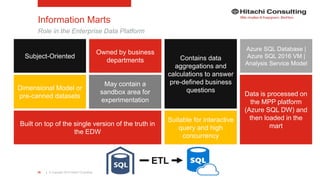 | © Copyright 2015 Hitachi Consulting50
Information Marts
Role in the Enterprise Data Platform
Subject-Oriented
Owned by business
departments Contains data
aggregations and
calculations to answer
pre-defined business
questionsDimensional Model or
pre-canned datasets
May contain a
sandbox area for
experimentation
Built on top of the single version of the truth in
the EDW
Suitable for interactive
query and high
concurrency
Azure SQL Database |
Azure SQL 2016 VM |
Analysis Service Model
Data is processed on
the MPP platform
(Azure SQL DW) and
then loaded in the
mart
ETL
 