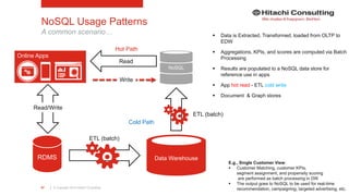| © Copyright 2015 Hitachi Consulting67
NoSQL Usage Patterns
A common scenario…
NoSQL
Online Apps
Read
Data WarehouseRDMS
Read/Write
ETL (batch)
ETL (batch)
 Data is Extracted, Transformed, loaded from OLTP to
EDW
 Aggregations, KPIs, and scores are computed via Batch
Processing
 Results are populated to a NoSQL data store for
reference use in apps
 App hot read - ETL cold write
 Document & Graph stores
Hot Path
Cold Path
E.g., Single Customer View:
 Customer Matching, customer KPIs,
segment assignment, and propensity scoring
are performed as batch processing in DW
 The output goes to NoSQL to be used for real-time
recommendation, campaigning, targeted advertising, etc.
Write
 
