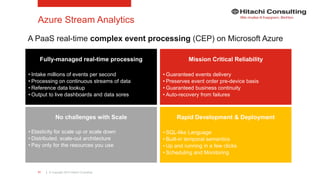 | © Copyright 2015 Hitachi Consulting77
Azure Stream Analytics
Fully-managed real-time processing
• Intake millions of events per second
• Processing on continuous streams of data
• Reference data lookup
• Output to live dashboards and data sores
Mission Critical Reliability
• Guaranteed events delivery
• Preserves event order pre-device basis
• Guaranteed business continuity
• Auto-recovery from failures
No challenges with Scale
• Elasticity for scale up or scale down
• Distributed, scale-out architecture
• Pay only for the resources you use
Rapid Development & Deployment
• SQL-like Language
• Built-in temporal semantics
• Up and running in a few clicks
• Scheduling and Monitoring
A PaaS real-time complex event processing (CEP) on Microsoft Azure
 