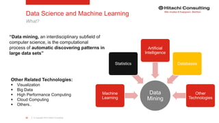| © Copyright 2015 Hitachi Consulting82
Data Science and Machine Learning
What?
Data
Mining
Machine
Learning
Statistics
Artificial
Intelligence
Databases
Other
Technologies
“Data mining, an interdisciplinary subfield of
computer science, is the computational
process of automatic discovering patterns in
large data sets”
Other Related Technologies:
 Visualization
 Big Data
 High Performance Computing
 Cloud Computing
 Others..
 