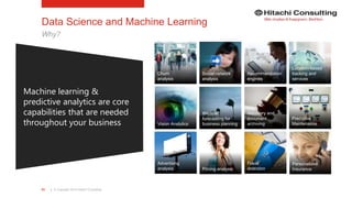 | © Copyright 2015 Hitachi Consulting83
Data Science and Machine Learning
Why?
Vision Analytics
Recommendation
engines
Advertising
analysis
Weather
forecasting for
business planning
Social network
analysis
Legal
discovery and
document
archiving
Pricing analysis
Fraud
detection
Churn
analysis
Predictive
Maintenance
Location-based
tracking and
services
Personalized
Insurance
Machine learning &
predictive analytics are core
capabilities that are needed
throughout your business
 