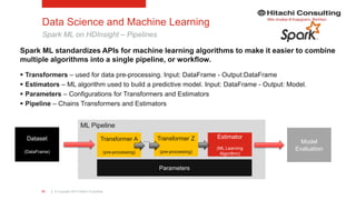 | © Copyright 2015 Hitachi Consulting91
Data Science and Machine Learning
Spark ML on HDInsight – Pipelines
Spark ML standardizes APIs for machine learning algorithms to make it easier to combine
multiple algorithms into a single pipeline, or workflow.
 Transformers – used for data pre-processing. Input: DataFrame - Output:DataFrame
 Estimators – ML algorithm used to build a predictive model. Input: DataFrame - Output: Model.
 Parameters – Configurations for Transformers and Estimators
 Pipeline – Chains Transformers and Estimators
ML Pipeline
Dataset
(DataFrame)
Transformer A
(pre-processing)
Estimator
(ML Learning
Algorithm)
Model
Evaluation
Parameters
Transformer Z
(pre-processing)
…
 