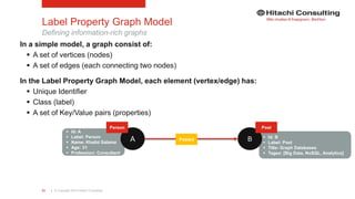Graph Analytics | PPTX