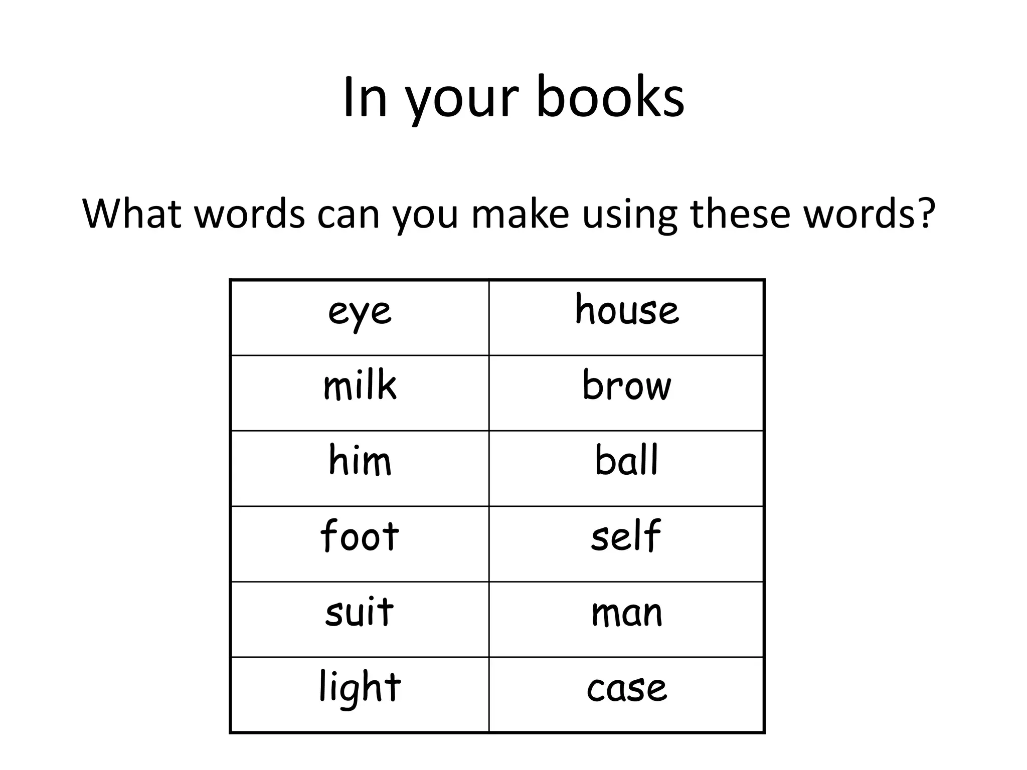 KS1 Compound Words Spelling Test | PPTX