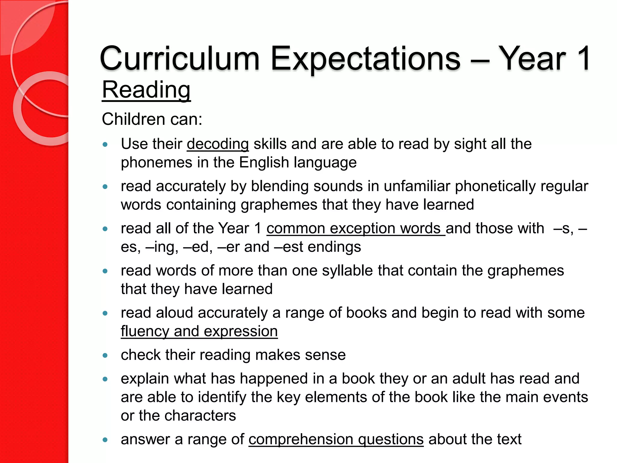 Curriculum Expectations – Year 1
Reading
Children can:
 Use their decoding skills and are able to read by sight all the
phonemes in the English language
 read accurately by blending sounds in unfamiliar phonetically regular
words containing graphemes that they have learned
 read all of the Year 1 common exception words and those with –s, –
es, –ing, –ed, –er and –est endings
 read words of more than one syllable that contain the graphemes
that they have learned
 read aloud accurately a range of books and begin to read with some
fluency and expression
 check their reading makes sense
 explain what has happened in a book they or an adult has read and
are able to identify the key elements of the book like the main events
or the characters
 answer a range of comprehension questions about the text
 
