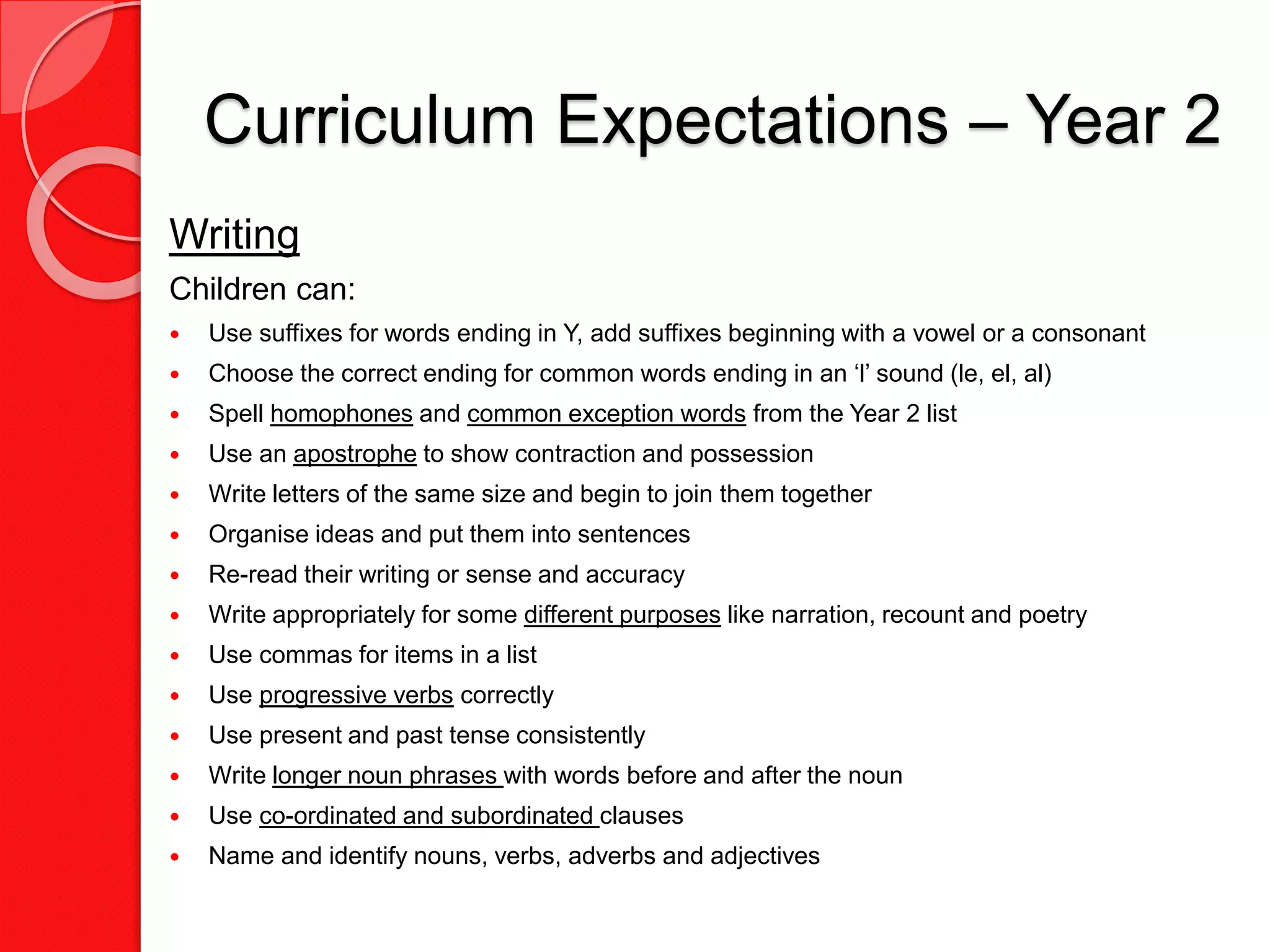 KS1 Curriculum Expectations | PPTX