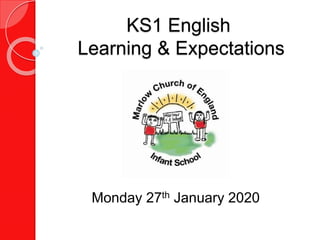 KS1 English
Learning & Expectations
Monday 27th January 2020
 