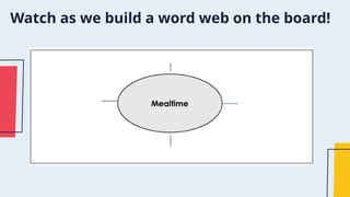 Watch as we build a word web on the board!
 