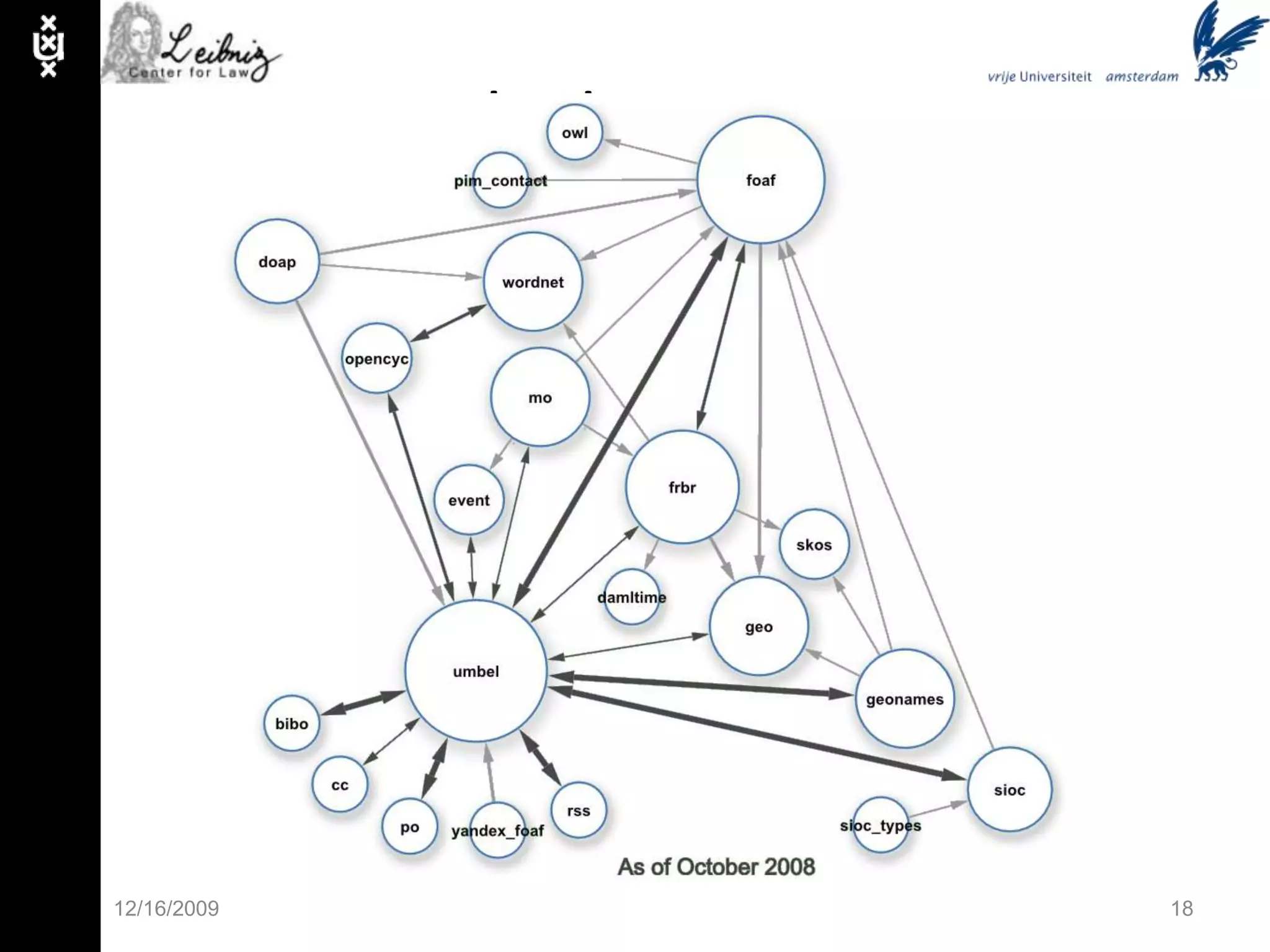 Always about something else