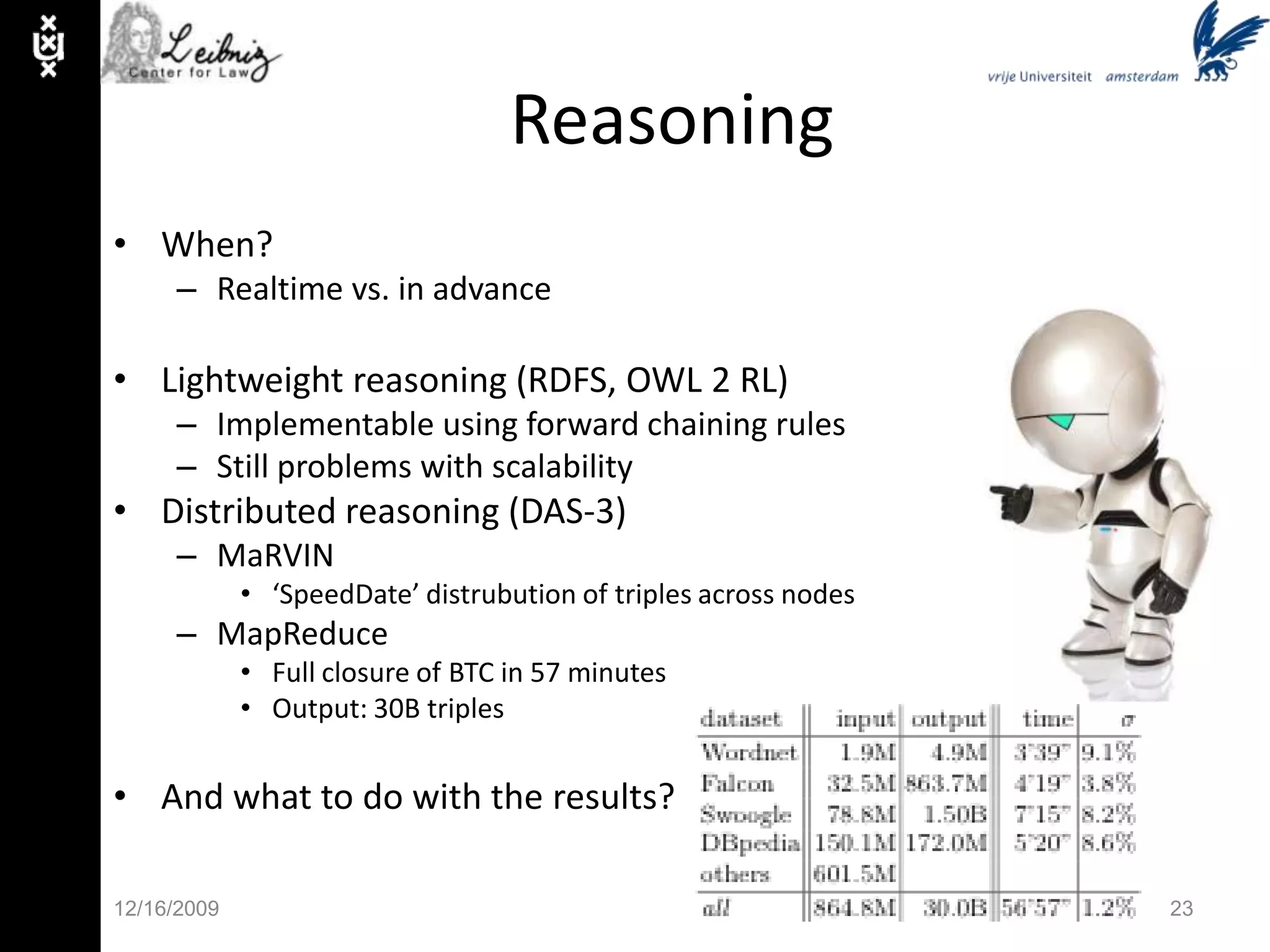 IntegrationHow to add this ‘meta’ to my ‘data’?Three options:Old fashioned HTML:<link rel='meta' type='application/rdf+xml' href='http://www.leibnizcenter.org/~hoekstra/foaf.rdf' title='FOAF'> HTTP 303 `see other’http://www.w3.org/TR/swbp-vocab-pub/Inline (RDFa/GRDDL)11/30/099