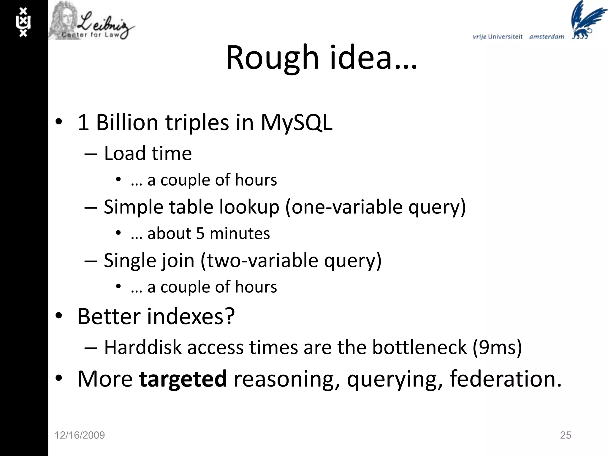 Integration: Inline RDFaAttributes on XHTML elementshttp://www.w3.org/TR/xhtml-rdfa-primerGRDDLGleaning Resource Descriptions from Dialects of LanguagesExplicit reference to (XSL) transformationhttp://www.w3.org/TR/grddl/11/30/0911
