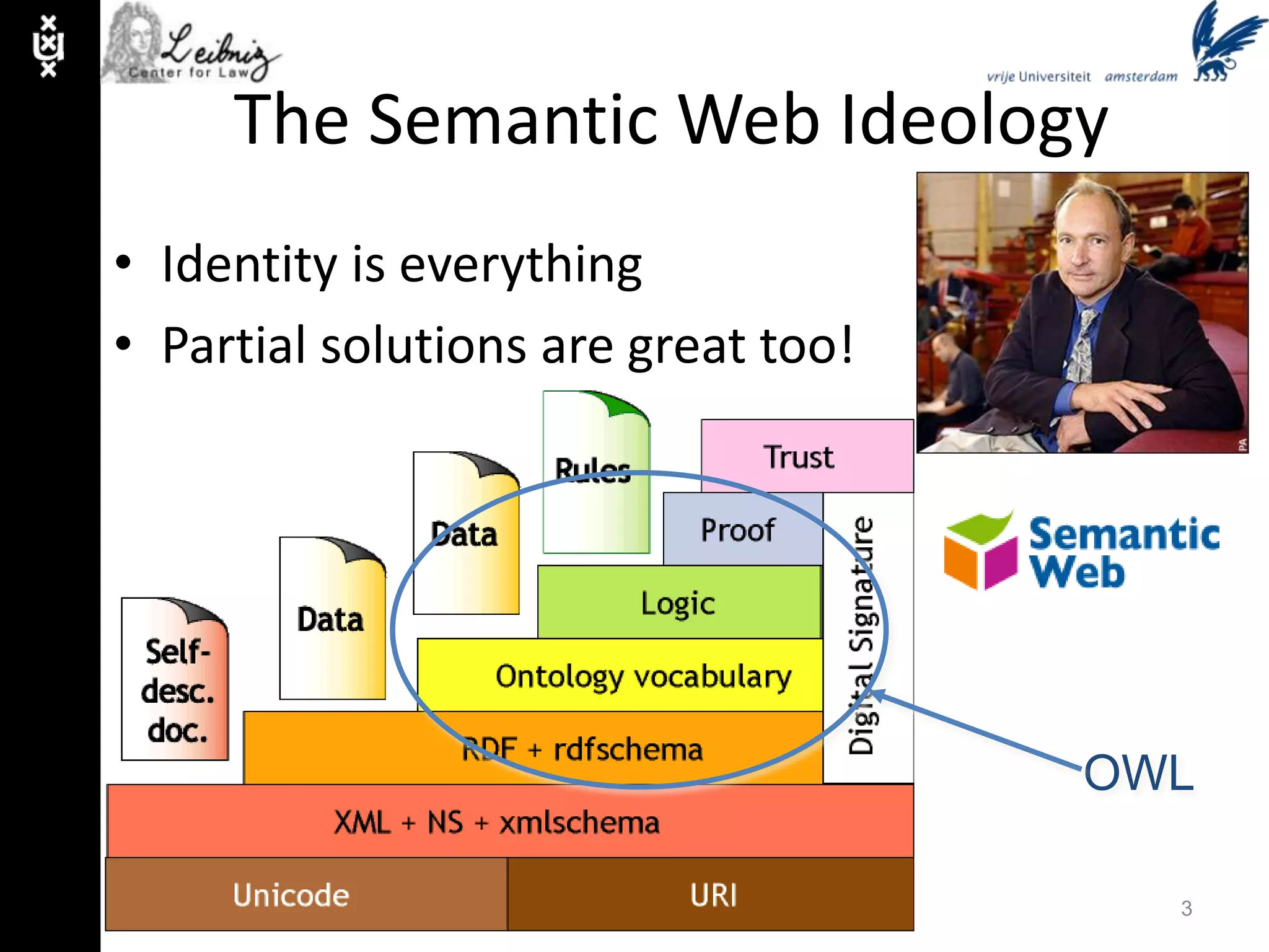 The Semantic Web IdeologyIdentity is everythingPartial solutions are great too!Layer cake11/30/093OWL