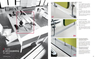 ST _ Standard

                                            La soluzione Standard prevede il fissaggio di
                                            screen, lampade e portamonitor con
                                            appositi supporti metallici posizionabili
                                            nello spazio presente tra i due piani.
                                            L’accesso dei cavi ai piani può essere risolto
                                            dal foro+boccola oppure utilizzando lo
                                            spazio presente tra i due piani.

                                       ST _ Standard

                                            The Standard version enables screens,
                                            lamps and monitor shelves to be attached
                                            by means of special metal mounts
                                            positioned in the space between the two
                                            tops.
                                            Cables pass through to the desktop by
                                            means of a hole plus cable grommet or the
                                            space between the two levels.


                             ST
                                       BN _ Con binario attrezzabile

                                            La variante BN consente di fissare,
                                            attraverso il binario centrale,    screen,
                                            lampade e portamonitor. L’accesso dei cavi
                                            ai piani viene garantito da un semplice
                                            “foro+boccola per passaggio cavi”.

                                       BN _ With accessory bar

                                            The BN model is equipped with a central
                                            track to attach screens, lamps and monitor
                                            shelves. Cables pass through to the desktop
                                            by means of a simple hole plus cable
                                            grommet.




                                  BN
                                       FT _ Con binario attrezzabile e
                                            canalizzazione ispezionabile
                                            direttamente dal piano

                                            La fascia tecnica superiore, oltre a garantire
                                            una perfetta gestione del wire_mana-
                                            gement, “organizza” al meglio anche lo
                                            spazio del piano. Il binario centrale infatti,
                                            oltre al posizionamento dello screen,
                                            permette di fissare direttamente al piano
                                            stesso lampade e portamonitor.


                                       FT _ With accessory bar and cable
                                            management area directly

3 livelli                                   accessible from the desktop


di attrezzabilità
                                            The cable management tray in the desk top
                                            guarantees perfect wire management and
                                            also efficiently organises desk top space.


dei piani
                                            As well as for positioning screens, the track
                                            also enables lamps and monitor shelves to
                                            be attached directly.




3 surface fittings options
                                  FT                                                         87
 