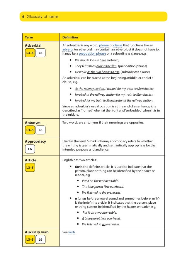 essay about family happiness secrets