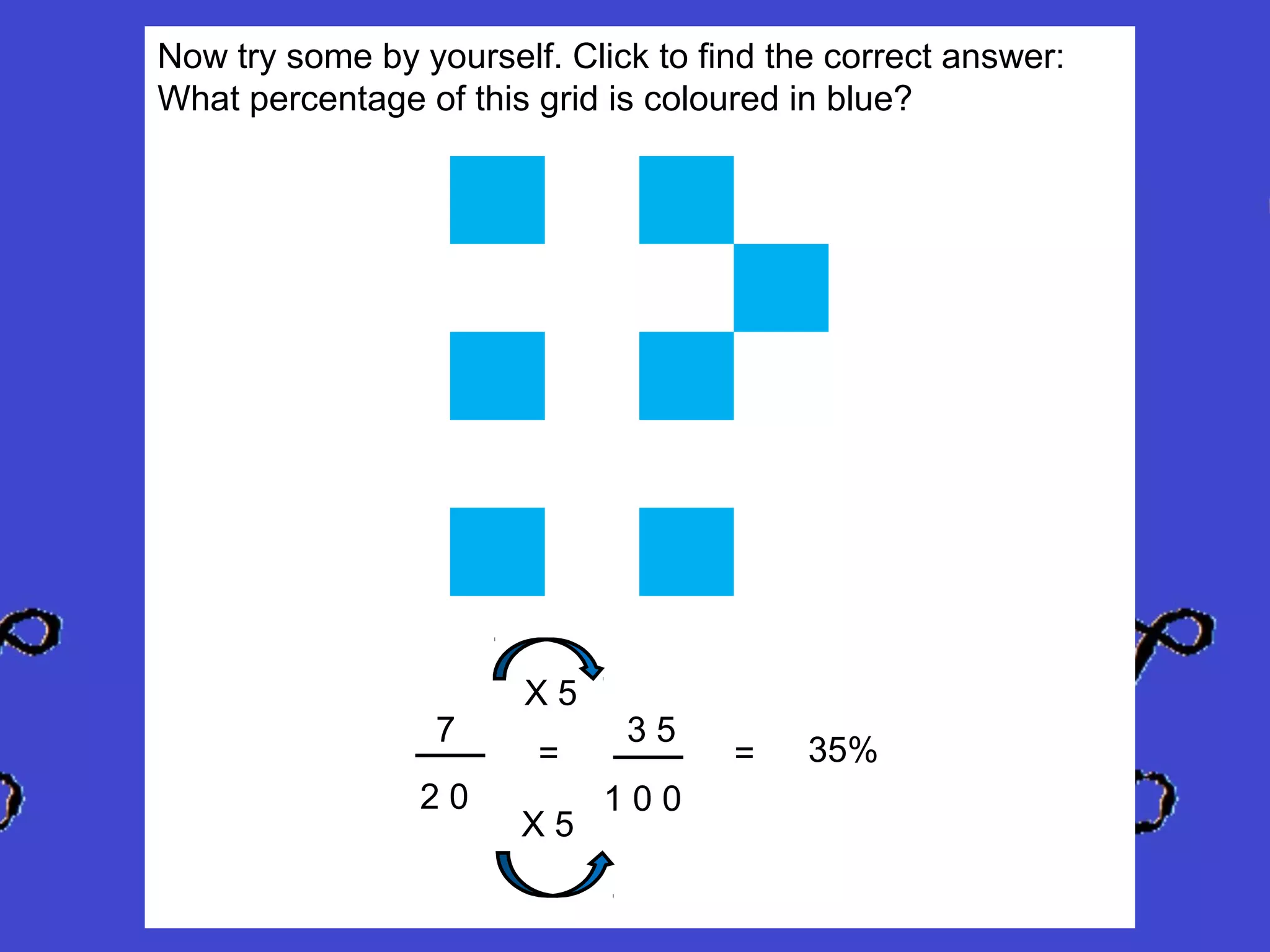 How To Do KS2 Maths SATs Paper A Percentage Questions (Part 1) | PPT