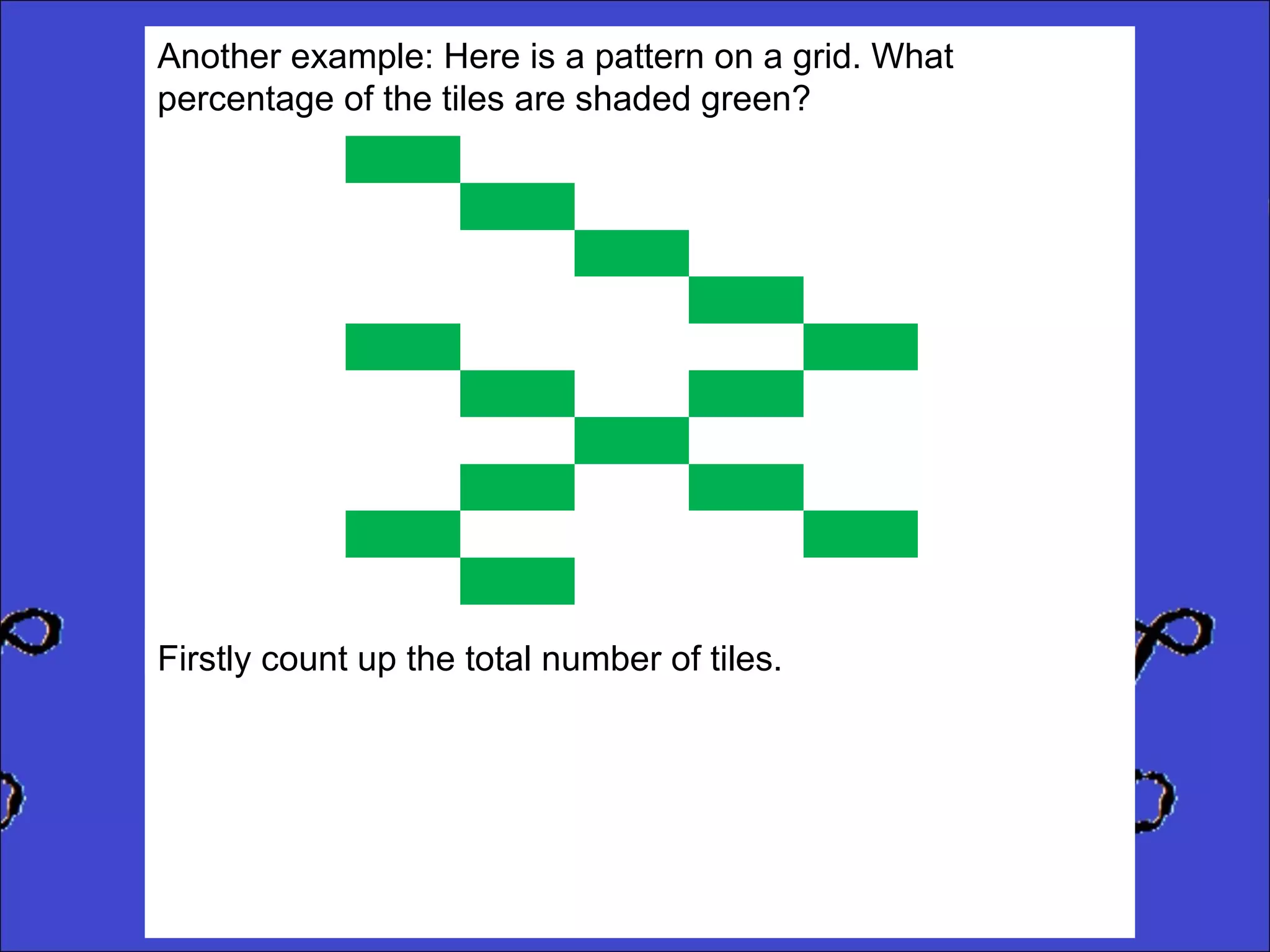 Another example: Here is a pattern on a grid. What
percentage of the tiles are shaded green?

Firstly count up the total number of tiles.

 