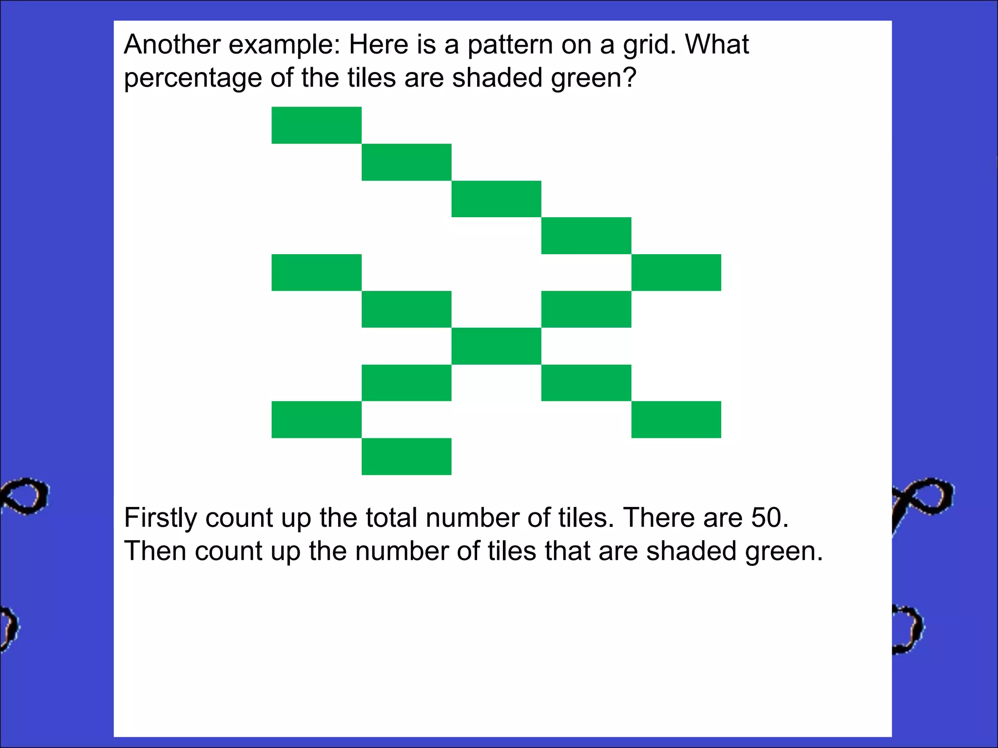 Another example: Here is a pattern on a grid. What
percentage of the tiles are shaded green?

Firstly count up the total number of tiles. There are 50.
Then count up the number of tiles that are shaded green.

 