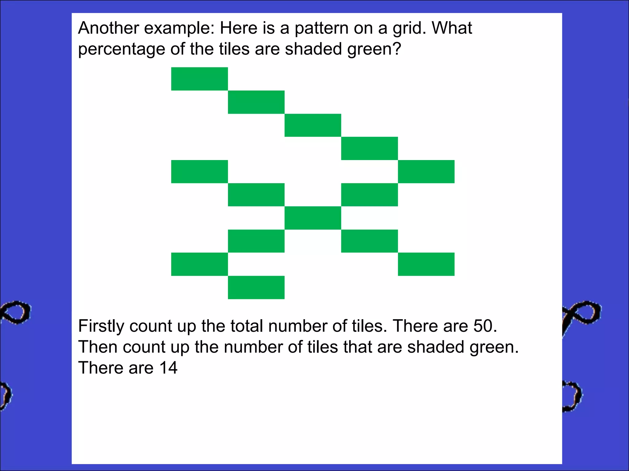 Another example: Here is a pattern on a grid. What
percentage of the tiles are shaded green?

Firstly count up the total number of tiles. There are 50.
Then count up the number of tiles that are shaded green.
There are 14

 