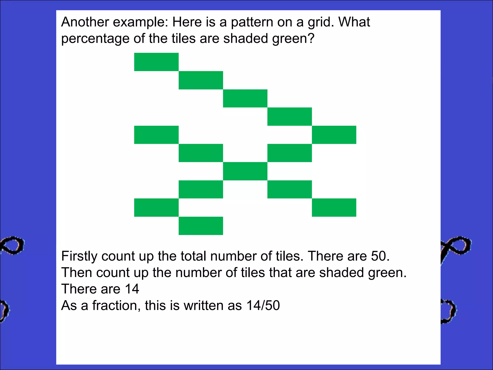 Another example: Here is a pattern on a grid. What
percentage of the tiles are shaded green?

Firstly count up the total number of tiles. There are 50.
Then count up the number of tiles that are shaded green.
There are 14
As a fraction, this is written as 14/50

 